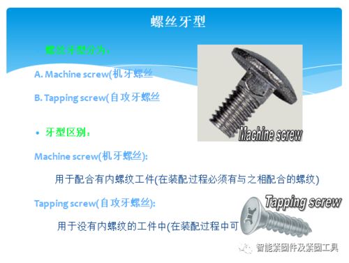 緊固件基礎(chǔ)知識講解ppt